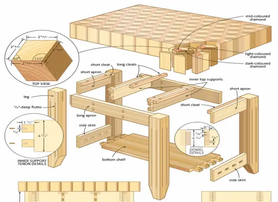 Ted's Woodworking Plans Review - Plius Info